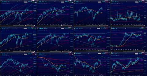 Weekly