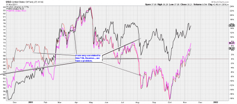 Brent WTI.png