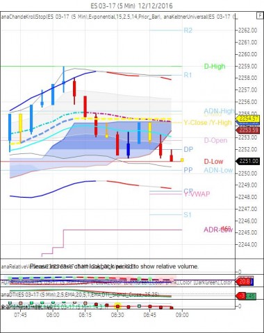 ES 03-17 (5 Min)  12_12_2016.jpg