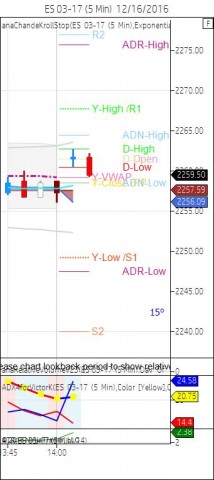 ES 03-17 (5 Min)  12_16_2016.jpg