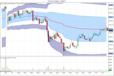 ES 03-17 (3 Min)  1_5_2017.jpg