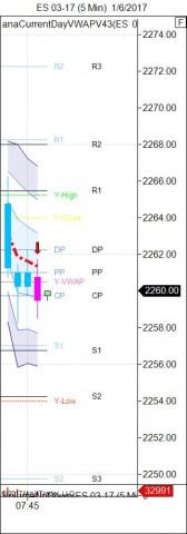 ES 03-17 (5 Min)  1_6_2017.jpg