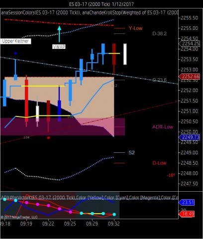 ES 03-17 (2000 Tick)  1_12_2017.jpg