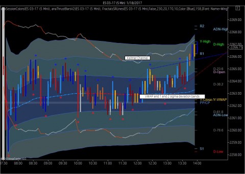 ES 03-17 (5 Min)  1_18_2017.jpg