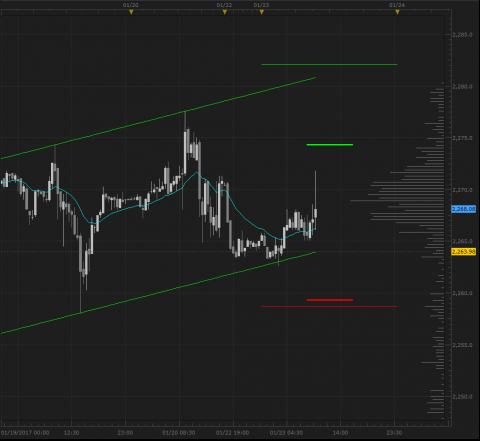 SPX30Bottom.PNG