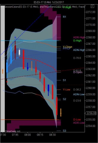 ES 03-17 (5 Min)  1_23_2017.jpg