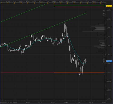 SPX5IHS.PNG