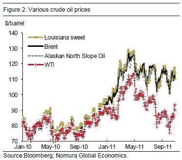 no more oil.jpg