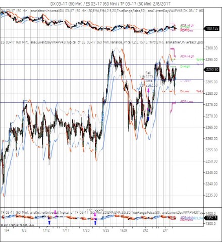 DX 03-17 (60 Min) _ ES 03-17 (60 Min) _ TF 03-17 (60 Min)  2_8_2017.jpg