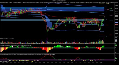 ES  (1 Min)  2_28_2017.jpg