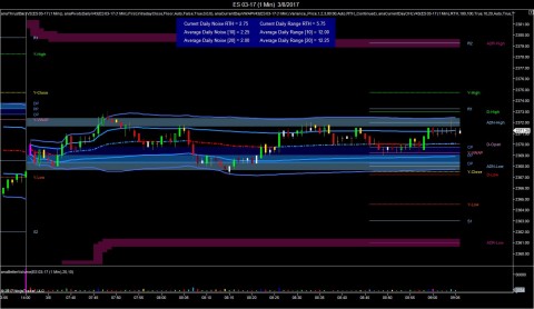 ES 03-17 (1 Min)  3_8_2017B.jpg