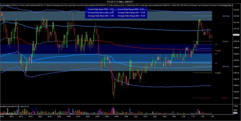 ES 03-17 (1 Min)  3_8_2017C.jpg