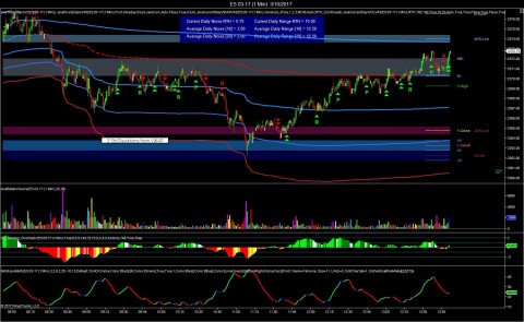 ES 03-17 (1 Min)  3_10_2017c.jpg