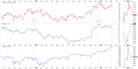 313fomc.png.png