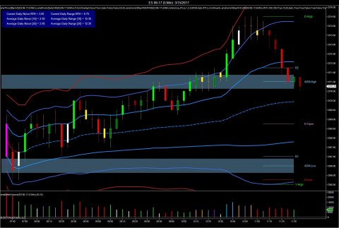 ES 06-17 (5 Min)  3_15_2017B.jpg