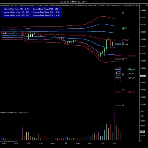 ES 06-17 (5 Min)  3_27_2017A.jpg