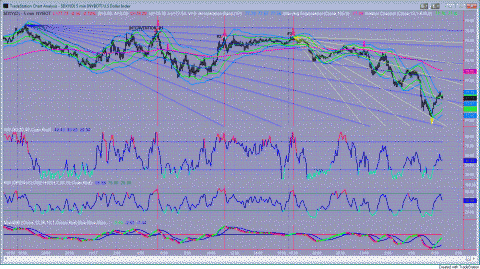 DXY5gif.GIF