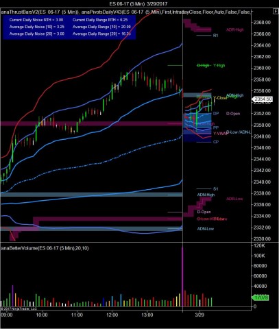 ES 06-17 (5 Min)  3_29_2017A.jpg