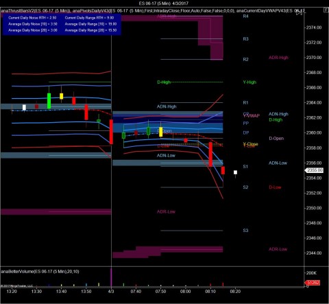 ES 06-17 (5 Min)  4_3_2017A.jpg