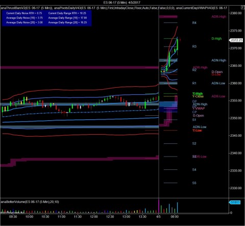 ES 06-17 (5 Min)  4_5_2017a.jpg