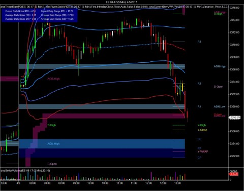 ES 06-17 (5 Min)  4_5_2017c.jpg