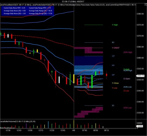 ES 06-17 (5 Min)  4_6_2017A.jpg