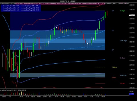 ES 06-17 (5 Min)  4_6_2017 c.jpg