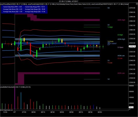 ES 06-17 (5 Min)  4_7_2017 b.jpg