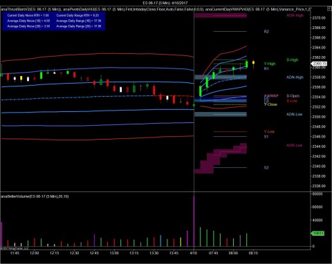 ES 06-17 (5 Min)  4_10_2017_A.jpg