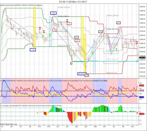 ES 06-17 (60 Min)  4_11_2017.jpg