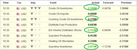 opec