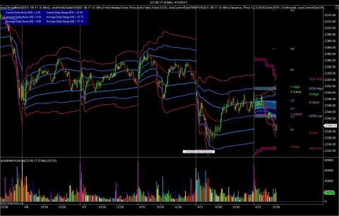 ES 06-17 (5 Min)  4_12_2017.jpg