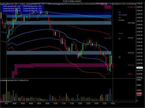 ES 06-17 (5 Min)  4_13_2017.jpg