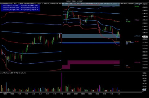 ES 06-17 (5 Min)  4_19_2017B.jpg