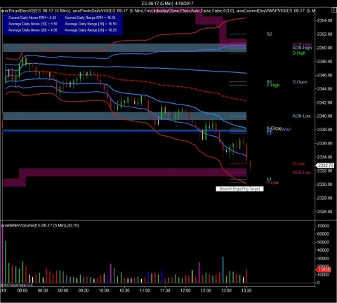 ES 06-17 (5 Min)  4_19_2017C.jpg