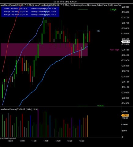 ES 06-17 (5 Min)  4_20_2017_c.jpg