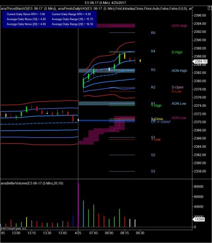 ES 06-17 (5 Min)  4_25_2017.jpg