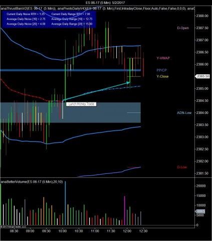 ES 06-17 (5 Min)  5_2_2017.jpg