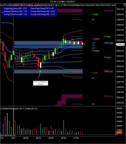 ES 06-17 (5 Min)  5_10_2017.jpg