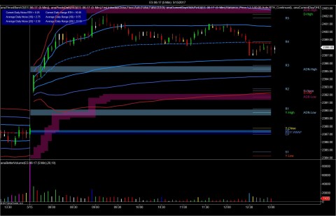 ES 06-17 (5 Min)  5_15_2017B.jpg