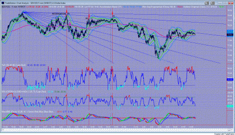 DXY5gif.GIF