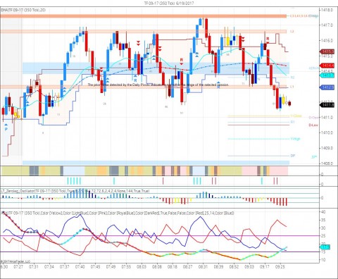 TF 09-17 (350 Tick)  6_19_2017.jpg