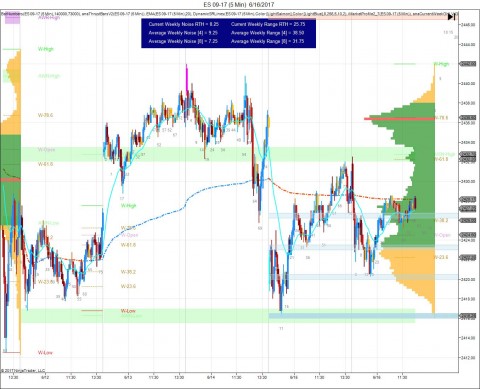 ES 09-17 (5 Min)  6_16_2017.jpg