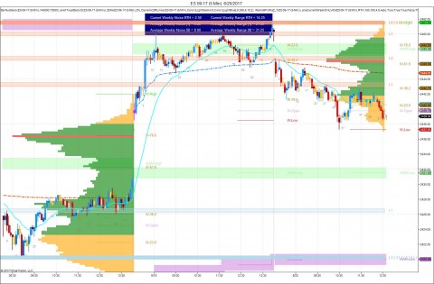 ES 09-17 (5 Min)  6_20_2017_b.jpg