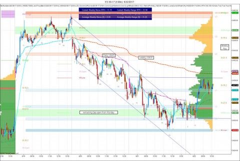 ES 09-17 (5 Min)  6_22_2017.jpg