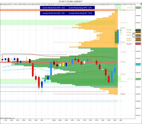 ES 09-17 (15 Min)  6_26_2017.jpg