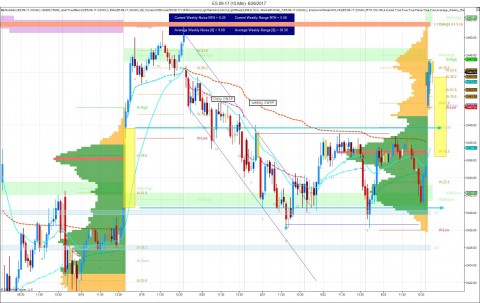 ES 09-17 (15 Min)  6_26_2017B.jpg