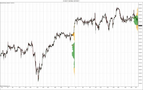 ES 09-17 (30 Min)  6_27_2017.jpg