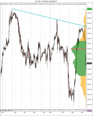 ES 09-17 (30 Min)  6_29_2017.jpg