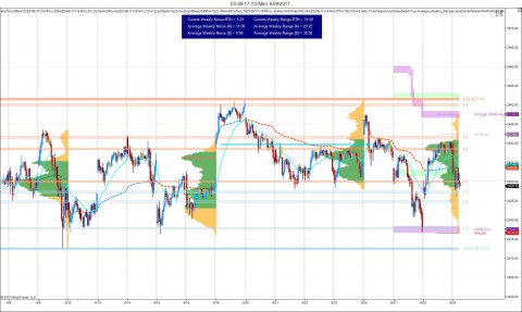 ES 09-17 (15 Min)  6_29_2017.jpg